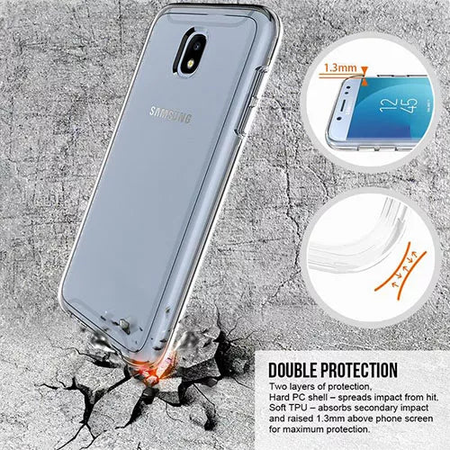 Samsung J530 Galaxy J5 2017 360º PC & TPU Full Case With Protective Screen Cover