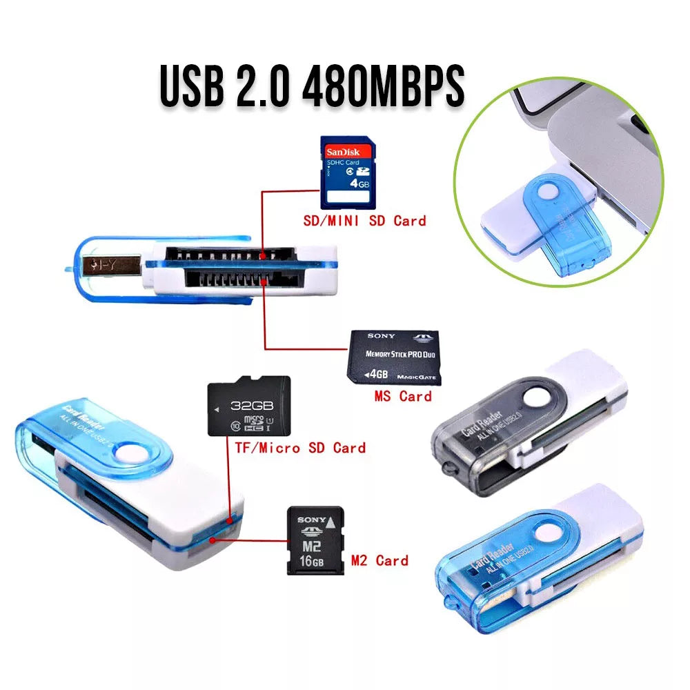 All In One USB 2.0 Memory Card Reader