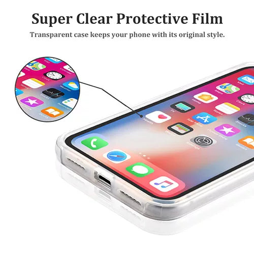 iPhone 6 / 6s 360º PC TPU Full Case With Protective Screen Cover
