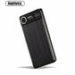 REMAX 20000mAh Kooker Power Bank Charger